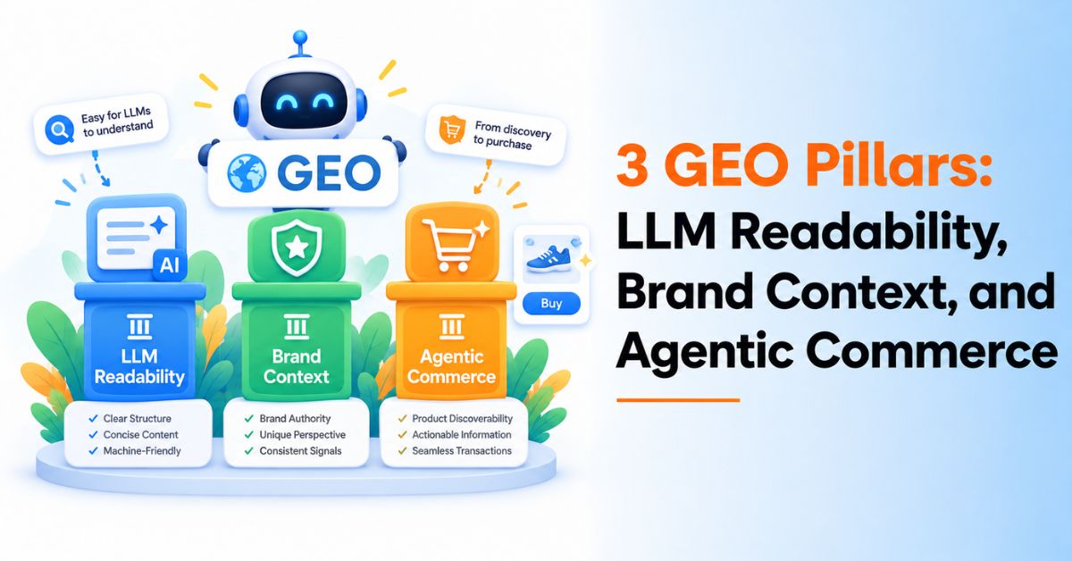 3 GEO Pillars: LLM Readability, Brand Context, and Agentic Commerce