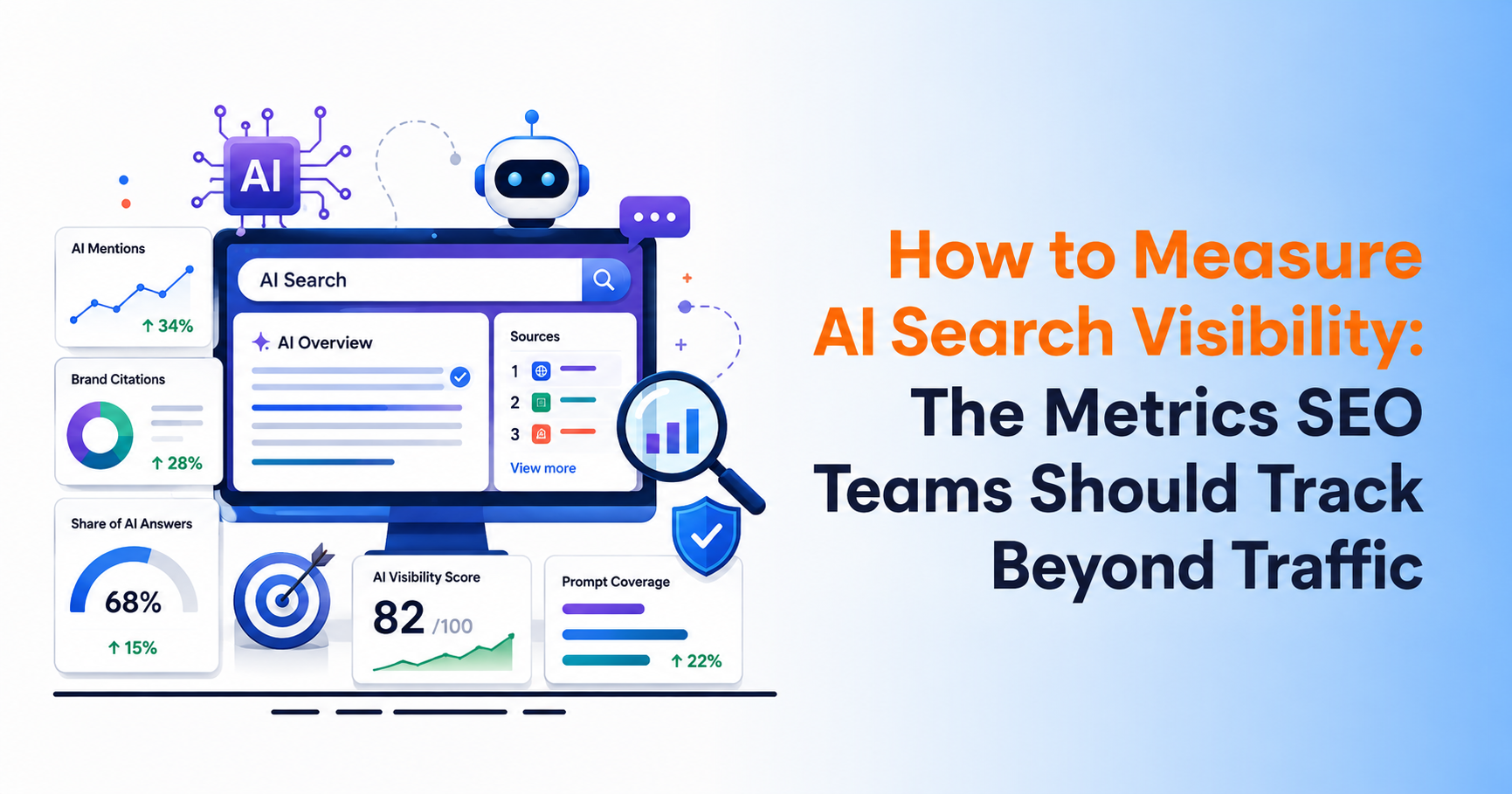 How to Measure AI Search Visibility The Metrics SEO Teams Should Track Beyond Traffic