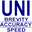 Uni India